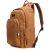 Mochila Trown Classic 21 Litros - La Lomita