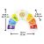 Barra De Luzes Musical - Glow & Discover - Baby Einstein - Traquitana Brinquedos