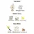 CONFECTION EDP