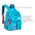MOCHILA P REBECCA BONBON AZUL CLIO na internet