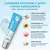 Belani Fordyce Lip Acne Cream - comprar en línea