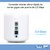 Sistema Mesh Tp-Link Access Point Deco X80 Wifi6 Doble Banda AX6000 (Pack2) - Aware Solutions