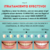 ¡PROMO 2X1! Lápiz Blanqueador Dental White - Magnus™ - Magnus