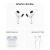 Contenido de la caja de los AirPods 3ra Generación de Apple: audífonos inalámbricos, estuche de carga MagSafe y cable Lightning a USB-C