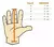 Guantes Punto Extremo - comprar online
