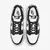 NIKE DUNK LOW "PANDA" na internet