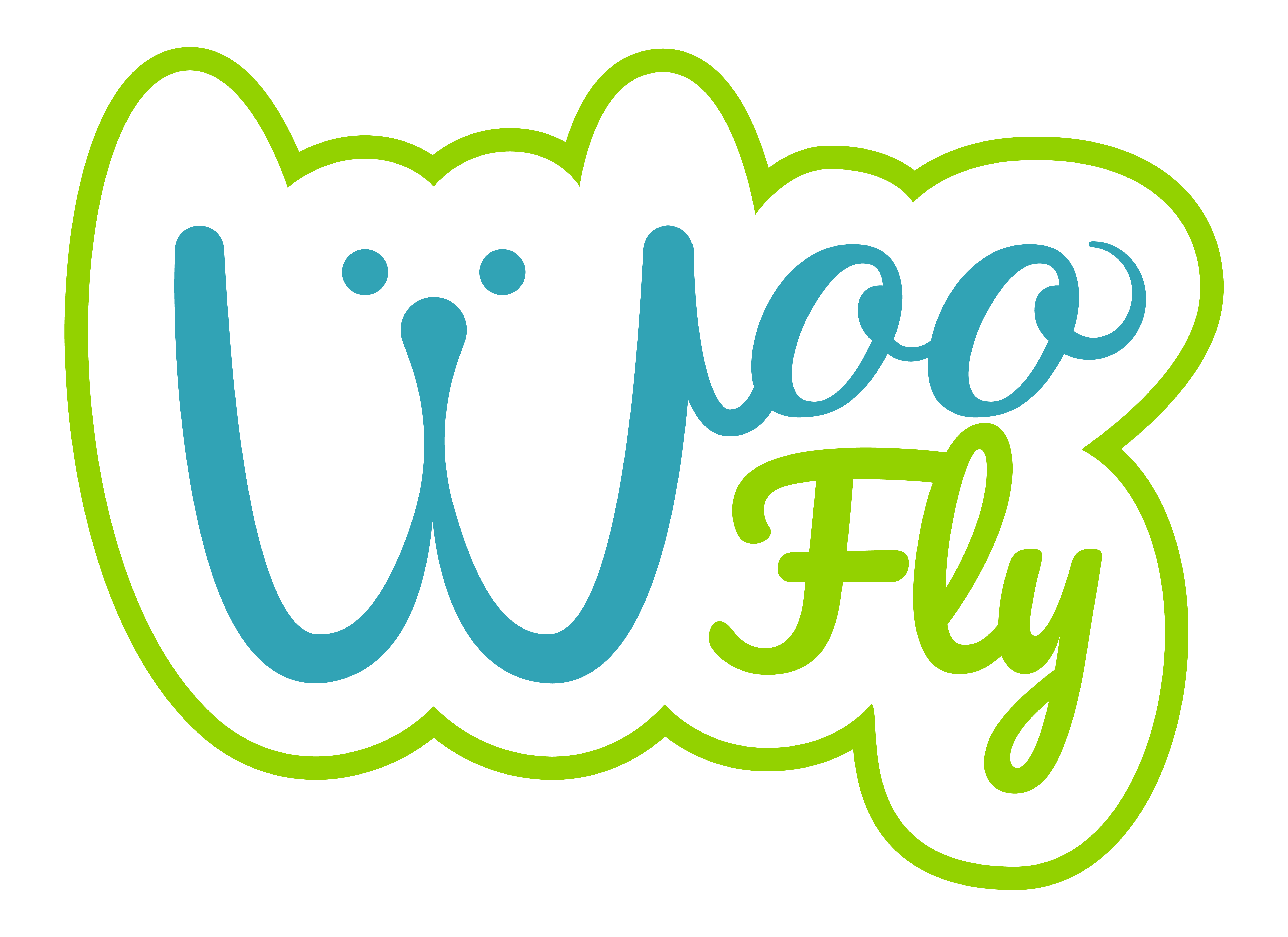Woofly