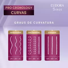 Combo Siàge Pro Cronology Curvas: Shampoo 250ml + Condicionador 250ml + Creme para Pentear Volume 300ml - MilaBela Cosméticos