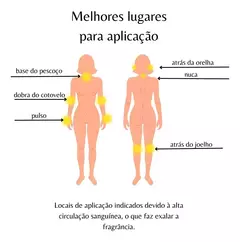 Queen Of Life La Rive - Lu Cosméticos e perfumaria LTDA