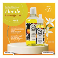 Sanitizer Prep Higienizador 125ml Linha Completa Nails 21 - Dhy Unhas