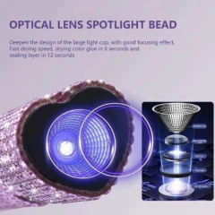 Lanterna LED/Uv Recarregável Com Suporte - Luxo Cristais - comprar online