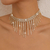 Chocker Party