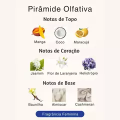 Perfume Árabe Feminino Tropical A003 – 25ml – Tropical Doce Baunilha - Wolf Magazine