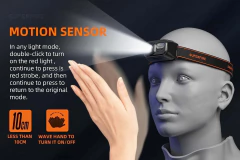 Superfire mini poderoso caminhadas acampamento farol usb c recarregável cabeça luz led sensor farol frente lâmpada de cabeça para trabalhar - comprar online