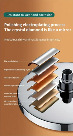 Grande fluxo chuvas cabeça de chuveiro 25cm pulverizador superior alta pressão cabeça chuveiro poupança água torneira do chuveiro acessórios do banheiro - comprar online