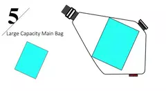 Imagem do Multifunction peito sacos anti roubo único crossobdy sacos para homens à prova dwaterproof água masculino corpo cruz saco do mensageiro fanny pacote sac