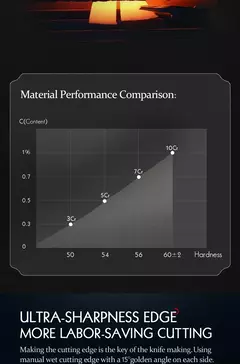 Imagem do Hezhen 1pc-5pc conjunto de faca de cozinha chef utilitário aço inoxidável 3 camadas de aço composto santoku nakiri acessórios de cozinha
