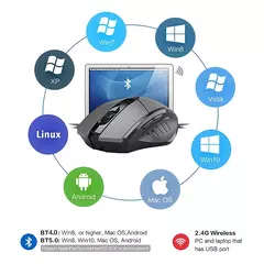 INPHIC-PM6 Mouse Recarregável Sem Fio, Compatível com Bluetooth, Office Mute, Suporte PC, Laptop, Tablet, Smartphone, Universal, 2.4G - comprar online
