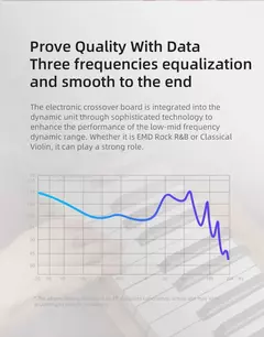 Imagem do Kz edx pro fones de ouvido dinâmicos no monitor alta fidelidade com fio baixo estéreo jogo música tampões cancelamento ruído fone