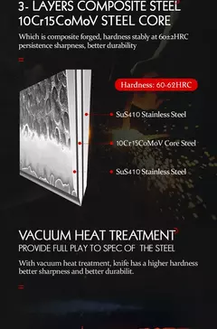 Hezhen 1pc-5pc conjunto de faca de cozinha chef utilitário aço inoxidável 3 camadas de aço composto santoku nakiri acessórios de cozinha - comprar online