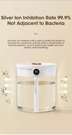 Niye-2L Umidificador de ar duplo, exibição de umidade, grande capacidade, aroma, difusor de óleo essencial para quarto, venda quente - Wolf Magazine