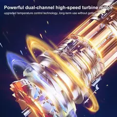 Aspirador de carro sem fio, sem fio, robô de limpeza portátil, aspiradores automáticos, sucção forte, 6000Pa - Wolf Magazine