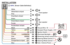 Universal Android 13 Rádio Do Carro Carpaly Para VW Volkswagen Golf 5 Assento/Skoda/Passat/Polo Autoradio Multimedia Player som automotivo bluetooth GPS sistema inteligente carro - comprar online
