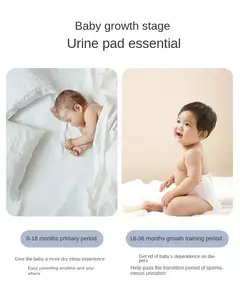 Tapete de urina lavável impermeável para bebê Protetor de cama bonito dos desenhos animados Cama de fralda Pano respirável Almofadas de urina para crianças na internet