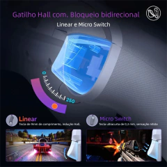 Controle mecânico sem fio EasySMX X20 compatível com PC/Switch/Celular/TV/Steam, gatilhos de comutação de modo duplo - Wolf Magazine