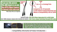 Imagem do XVI-4 in 1 Mini Câmera com Suporte, 3000TVL, Full AHD, CCTV, 720P, 1080P HD, Coaxial Digital, 2MP, à prova d'água, ao ar livre, visão noturna de rua