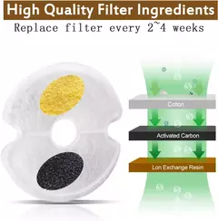 Dispensador de água para animais de estimação, filtro de carvão ativado, filtragem múltipla, filtros substituídos, 4/8 pacotes para suprimentos para animais de estimação, cães e gatos - comprar online