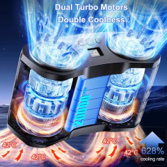 Ventilador de cintura portátil com clipe, 20000mah, com saída de vento dupla, mini ventilador de pescoço pendurado para esportes ao ar livre - loja online