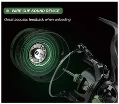 Meredith virgo série rolamento de aço inoxidável molinete de pesca 14kg arruela máxima arrastar 7 + 1bbs 6.2:1 relação alta velocidade - loja online