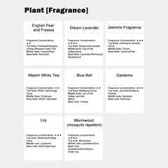 Imagem do Fragrância De Aromaterapia Sem Chama, recargas De Óleo Essencial, Difusor De Fragrância De Quarto, Líquido, Rattan