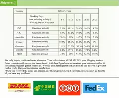 Transportadora de Animais Respirável com Trela de Rato, Carry Pouch, Gaiola, Hamster, Chinchila, Cobaia, Viagem, Quente, Pequeno na internet