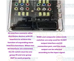 6 em 1 out switcher rgbs automático 6 entrada 1 saída distribuidor conversor dispositivo de placa de comutação com rgbs e saída de vídeo composto - Wolf Magazine