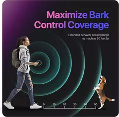 Ultrasonic Dog Training Device, Pet Dog Repeller, recarregável, Anti Bark, dissuasor dispositivo com lanterna LED, Lançamento de 2023 - Wolf Magazine
