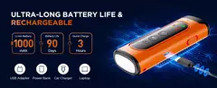ABQP Ultrasonic Dog Repeller, Dispositivo Anti-Bark para Treinamento de Cães com Lanterna LED, Anti-Bark Deterrent, 50ft Range - Wolf Magazine