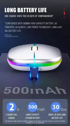 Mouse sem fio Bluetooth para Tablet e telefone, Ratos de retroiluminação RGB recarregáveis para iPad, PC, Laptop, 2.4GHz USB - Wolf Magazine