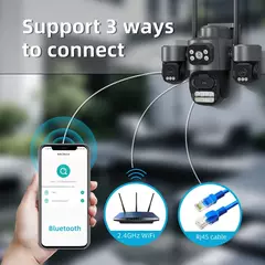 ICsee três lentes três telas PTZ WiFi câmera de segurança ao ar livre rastreamento automático mini vigilância CCTV à prova d'água - Wolf Magazine