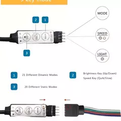 RGB LED Strip Light para Home Decor, Patch Lights, USB 5V, 3 Key Controller, Sala de estar, Quarto, TV, Bac, 5050SMD, 0.28FT, 16.4FT, 1 conjunto - comprar online