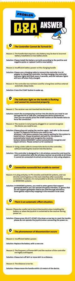 Controlador de jogos sem fio para ps1 ps2 ps3 pc android controlador sem fio jogo de vídeo console de jogo portátil entretenimento gamepad