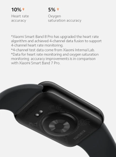 Pulseira de atividades Xiaomi Mi Smart Band 8 Pro Global Version, nova e sem abrir na internet