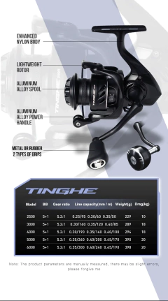 SEASIR TINGHE Carretel de pesca giratório 5 + 1BB 20KG Max Drag 5.2:1 2500-6000 Alça de energia de alumínio à prova de água do mar Bobina de alta qualidade - Wolf Magazine