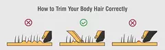 Mens Body Hair Trimmer para homens Bolas Mulheres Lady Shaver Depilação Bikini Trimmer Virilha Body Shaver Groomer Arm Beard Razor