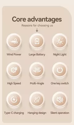 Luz led com ventilador portátil silencioso ventiladores de teto luz recarregável/plug-in lâmpada led controle remoto 7200mah para quarto acampamento - comprar online