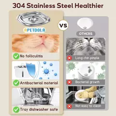 Fonte ultra silenciosa para gatos, APETDOLA Bebedor automático para gatos e cães de 2 l, fonte de água gatos com 6 camadas filtradas, 4 altura de fonte e bandeja de aço inoxidável - Wolf Magazine