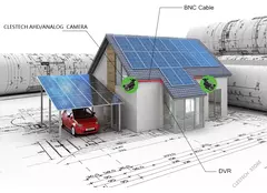 XVI-4 in 1 Mini Câmera com Suporte, 3000TVL, Full AHD, CCTV, 720P, 1080P HD, Coaxial Digital, 2MP, à prova d'água, ao ar livre, visão noturna de rua - Wolf Magazine