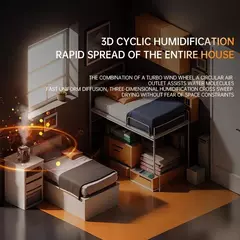 Umidificador Doméstico Criativo, Atomizador de Grande Capacidade, Três Jatos, USB, Silencioso, Desktop, Quarto, Dormitório, Escritório, Luz Noturna, 3L, Novo - Wolf Magazine
