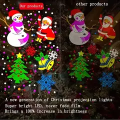 Luzes LED Do Projetor Do Floco De Neve, Lâmpada De Projeção Interior, Holofotes Giros, Dia Das Bruxas E Festival De Natal, 16 Padrões - Wolf Magazine